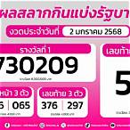 ตรวจหวยตรวจลอตเตอรี่